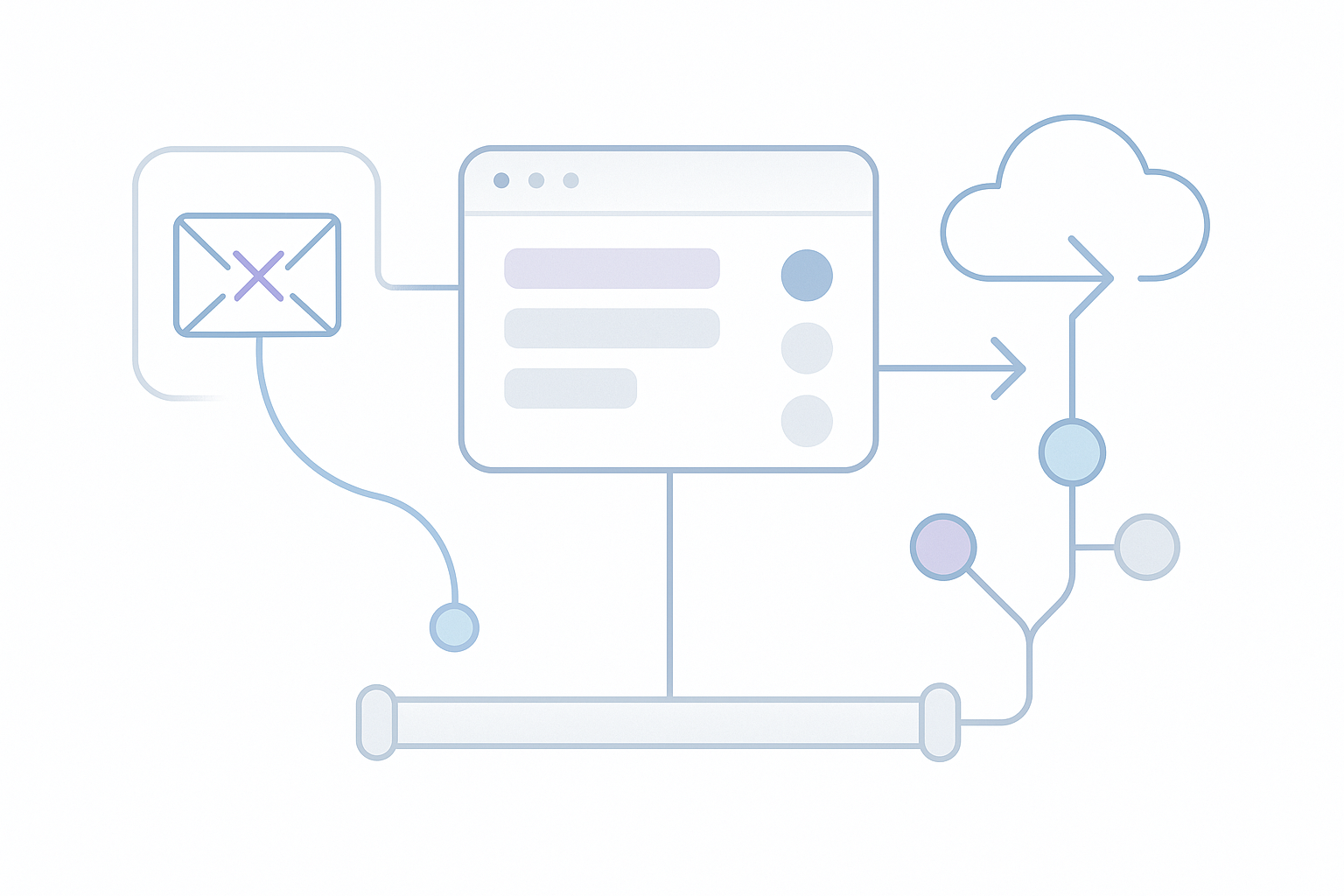 Metrics that keep smtp failover strategy on track illustration